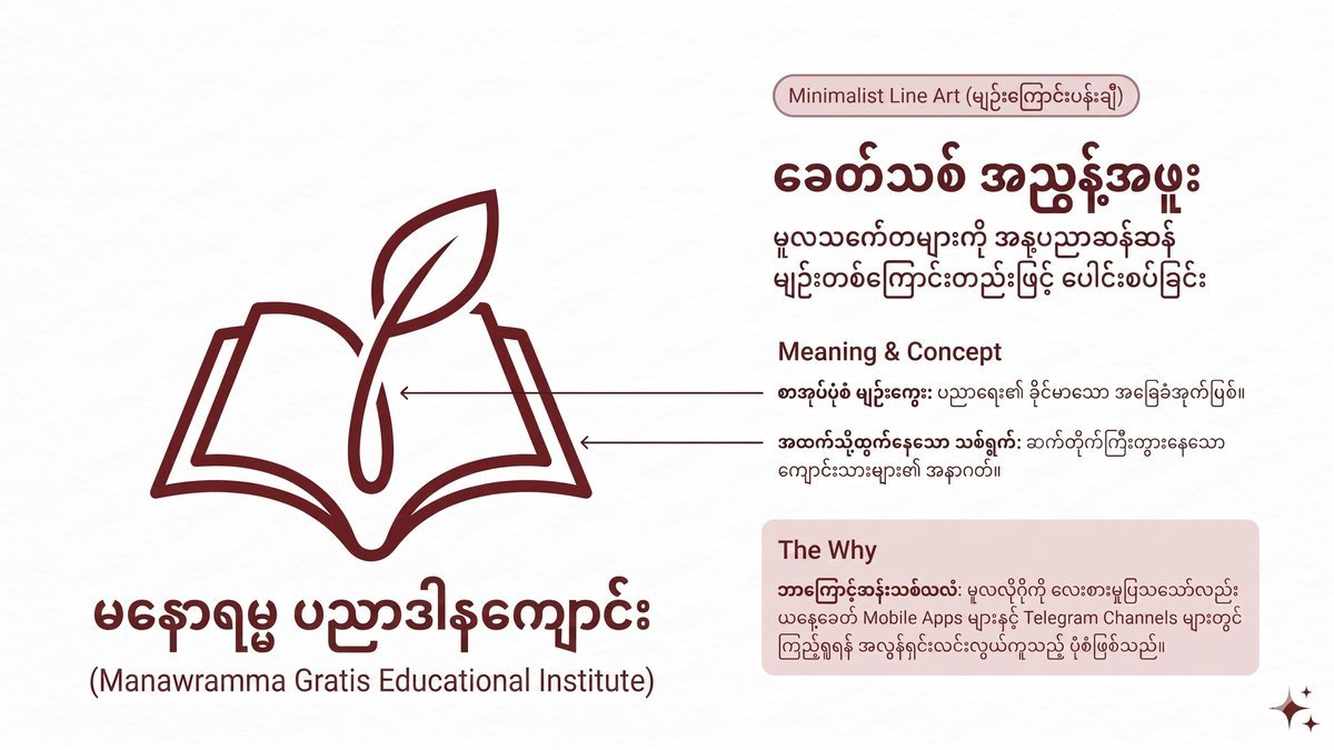 Students Learning